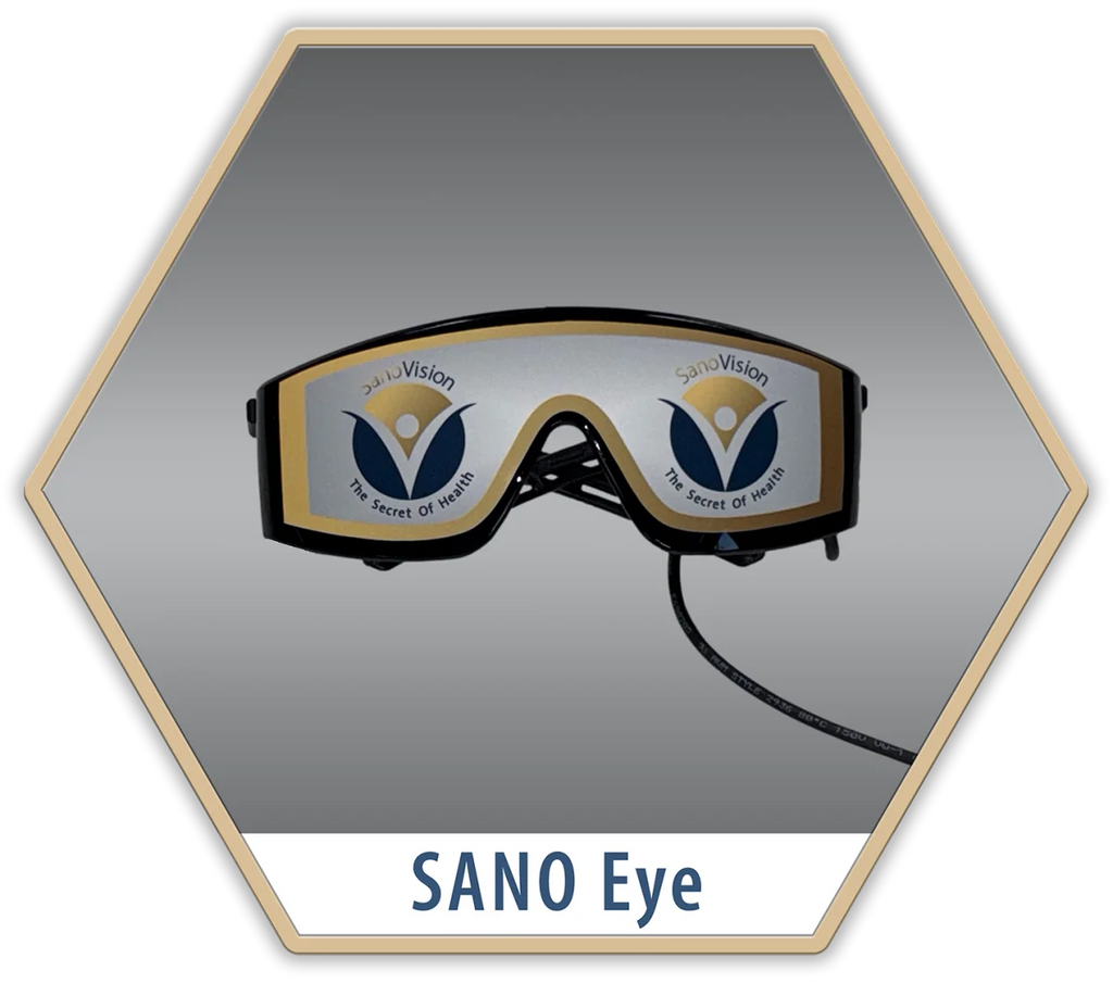 SANO Eye