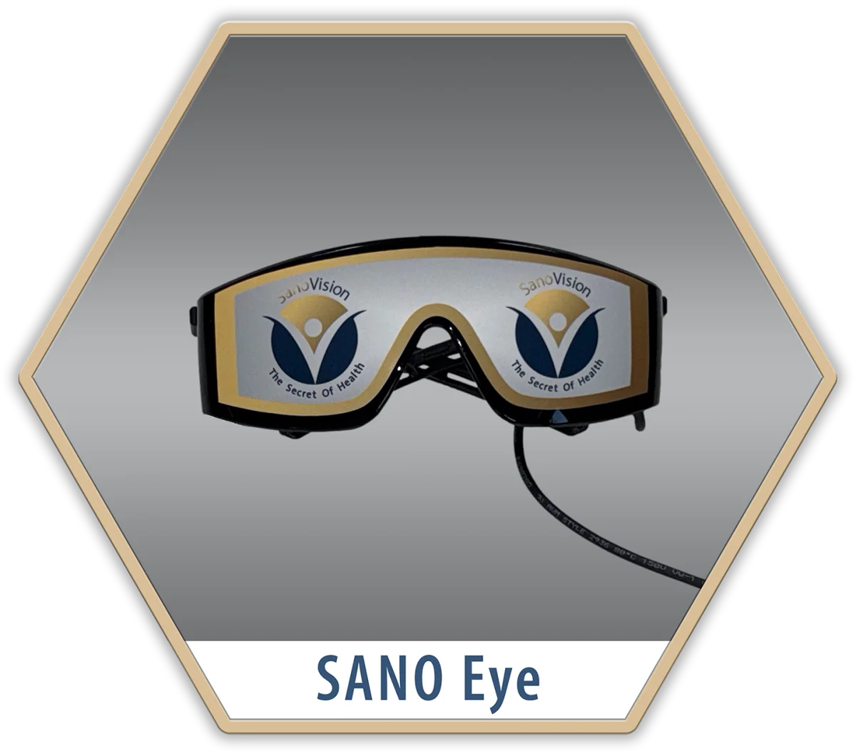SANO Eye